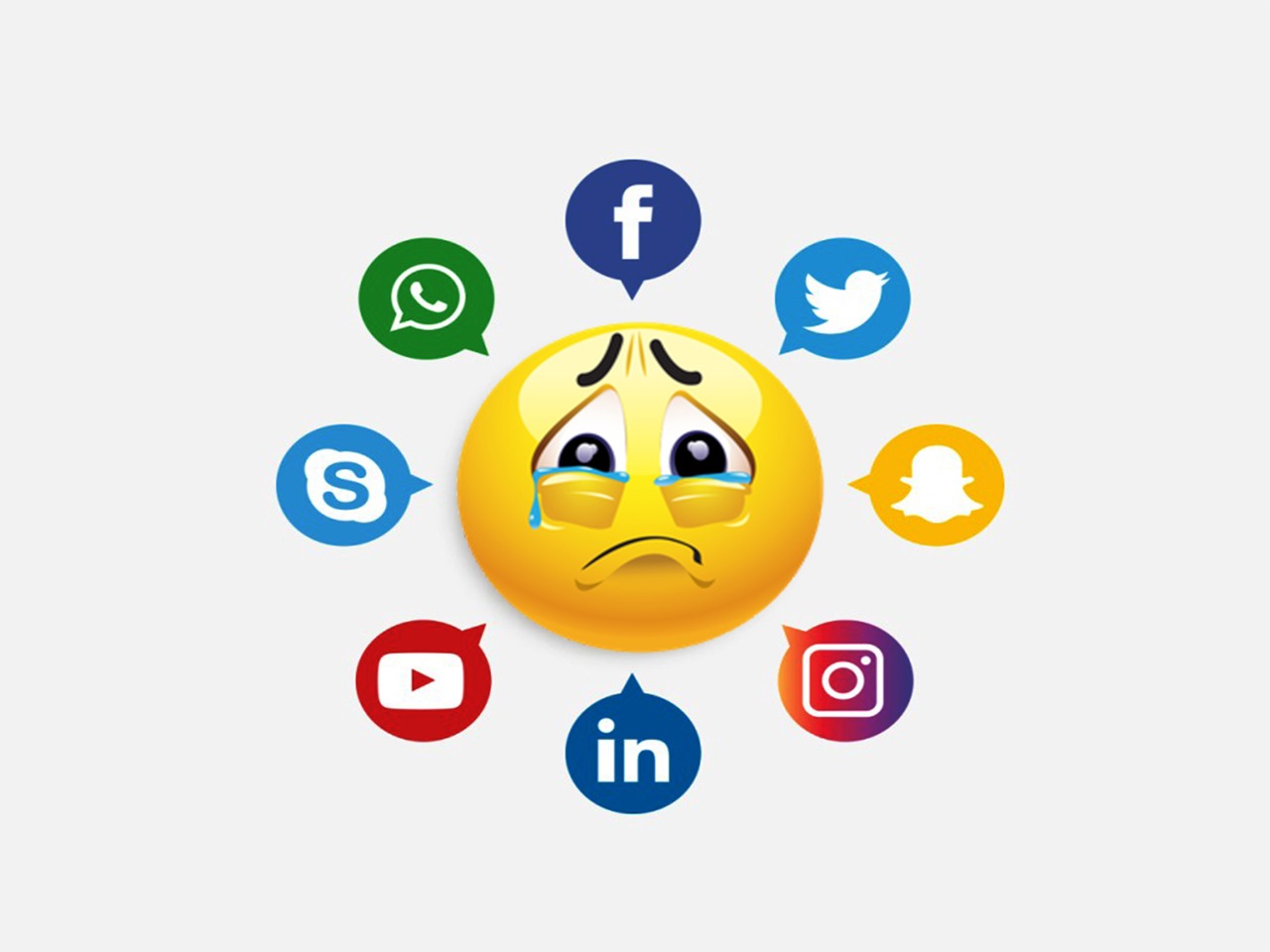 The When How And Why Of Emojis On Social Media Busine